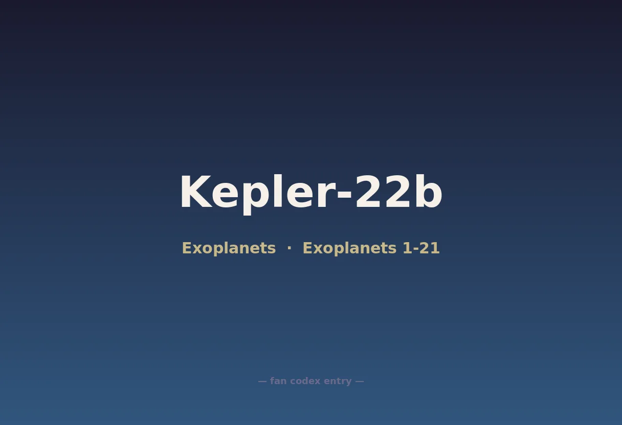 Kepler-22b
